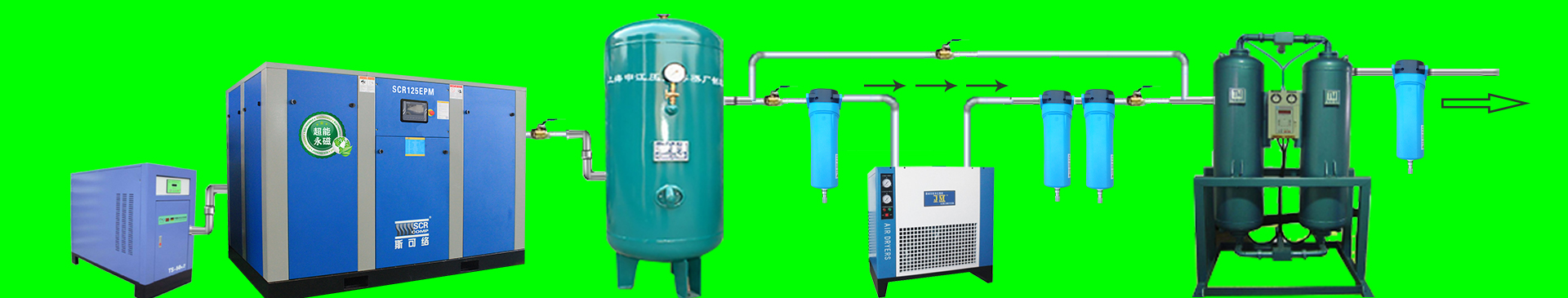 空壓機(jī)系統(tǒng)節(jié)能方案 空壓機(jī)系統(tǒng)節(jié)能方案