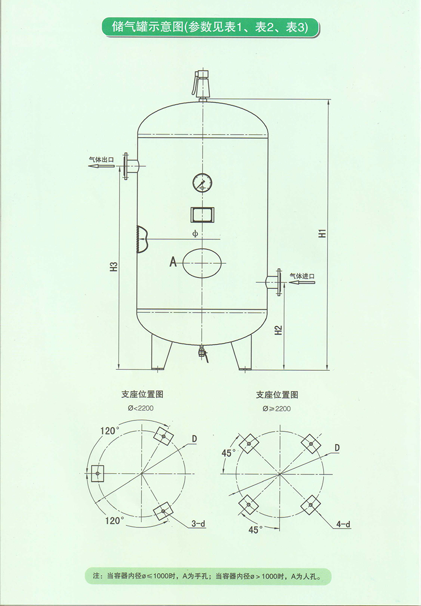 儲(chǔ)氣罐.jpg 儲(chǔ)氣罐.jpg