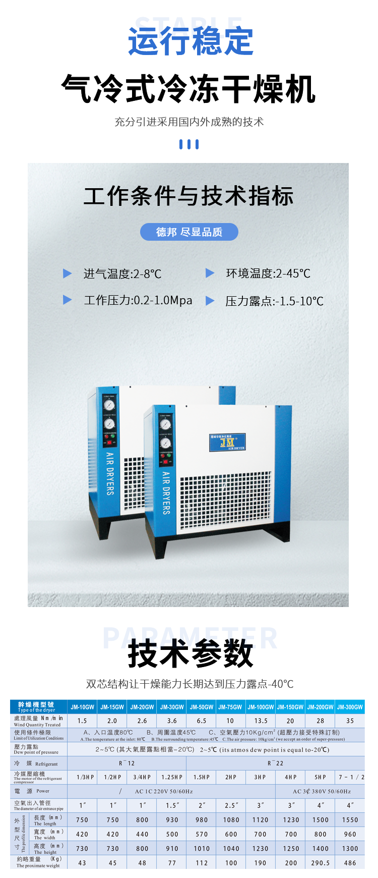 1715734911461953.png 氣冷式干燥機(jī)詳情2.png