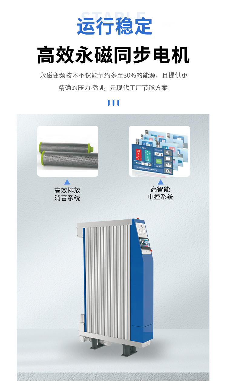 1715735838459919.png 德越模塊式干燥機(jī)詳情2.png