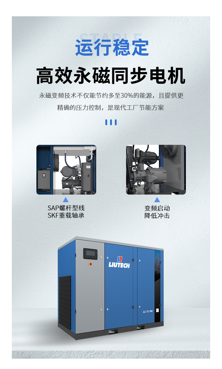 1715740115297738.png 高效風冷永磁變頻空壓機詳情2.png